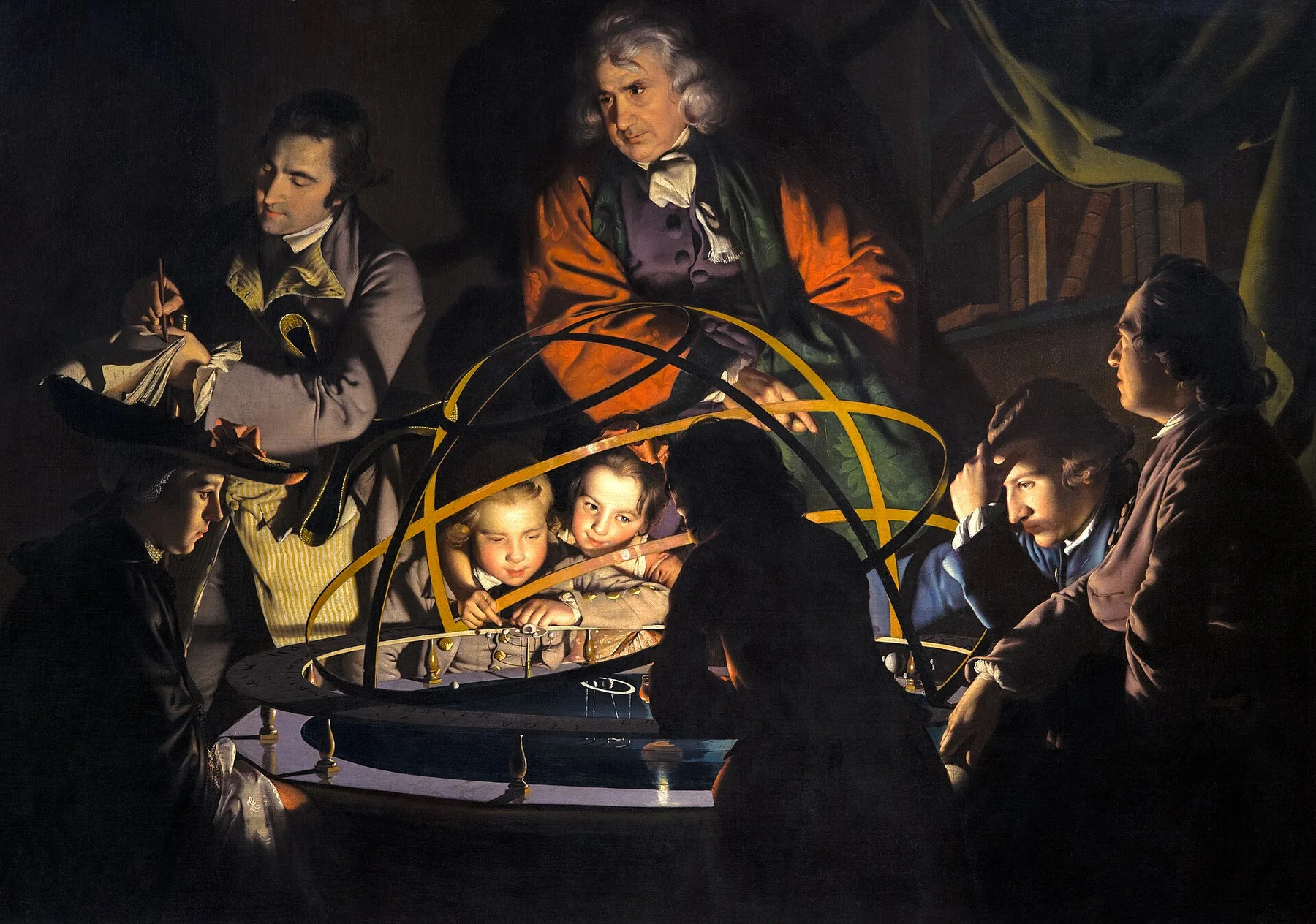 Le Philosophe faisant une conférence sur l’orrery — Joseph Wright of Derby